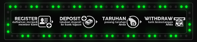 Surya999 Jackpot